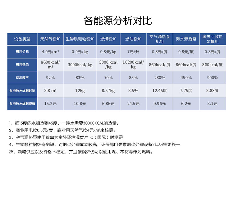水源熱泵8_03.jpg